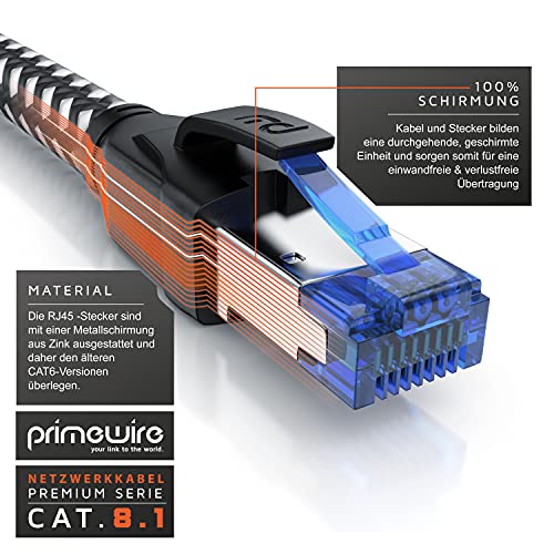 CSL - Cable de red CAT.8, 40 Gbits, 10 m, revestimiento de algodón, cable LAN, RJ45, cable de datos Cat8, Gigabit Ethernet, velocidad de 40000 Mbits, blindaje S/FTP PIMF, color negro