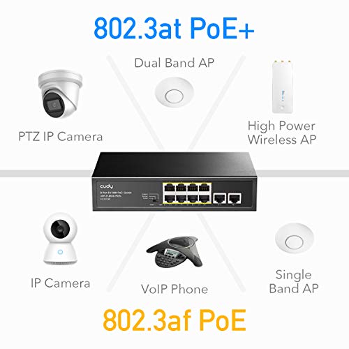 Cudy FS1010P Switch PoE+ 10 Puertos Ethernet 10/100 Mbps,120 W, 8 Puertos PoE+, Modo CCTV/VLAN, 802.3af/at, Unmanaged Plug & Play