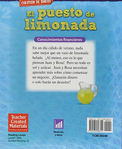 Cuestión de Dinero: El Puesto de Limonada: Conocimientos Financieros (Money Matters: The Lemonade Stand: Financial Literacy) (Cuestio´n de dinero / Money Matters)
