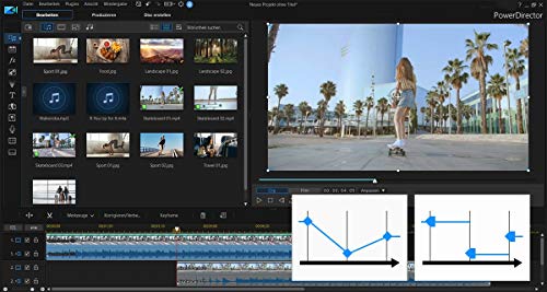 CyberLink PowerDirector 19 Ultimate (64-bit)