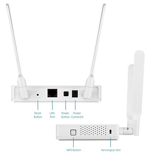 D-Link DAP-1665 - Repetidor/amplificador extensor de red WiFi AC1200 (1 puerto LAN Gigabit 10/100/1000 Mbps, 2 antenas externas extraíbles, punto de acceso WiFi, 802.11ac/b/g/n/a, WPA2, WPS), blanco