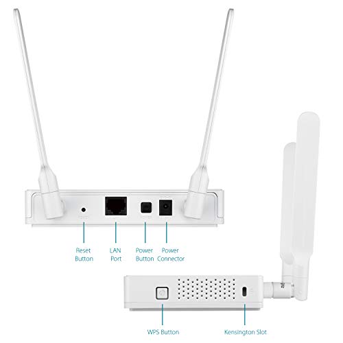 D-Link DAP-1665 - Repetidor/amplificador extensor de red WiFi AC1200 (1 puerto LAN Gigabit 10/100/1000 Mbps, 2 antenas externas extraíbles, punto de acceso WiFi, 802.11ac/b/g/n/a, WPA2, WPS), blanco