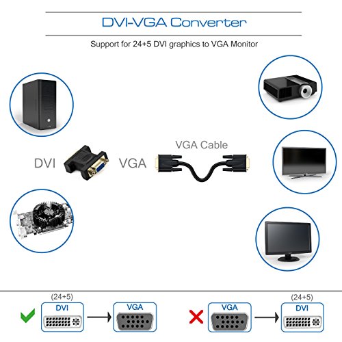 deleyCON Adaptador VGA a DVI-I - Hembra VGA a Macho DVI-I - para Monitor PC Proyector de Video Tarjeta Gráfica - Negro