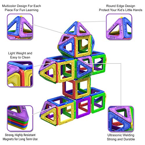 Desire Deluxe Bloques de Construcción Magnéticos Infantiles - Juego Creativo Educativo de 40 Piezas de Formas Geométricas con Imanes para Estimular la Imaginación Niños y Niñas
