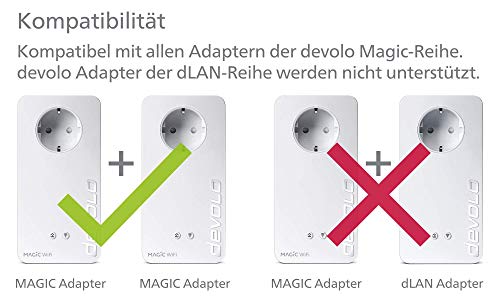 devolo Magic 1-1200 WiFi AC Starter Kit : 2 adaptadores Powerline WiFi para la Oficina en casa (1200 Mbit/s, 2 Puertos Fast Ethernet LAN, Malla, G.hn)