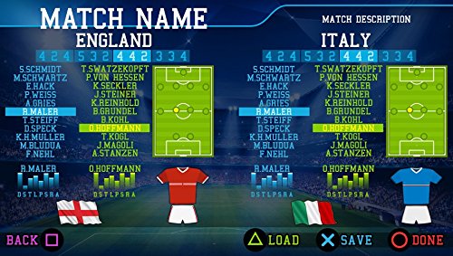 Dino Dini's Kick Off Revival - Day One Edition