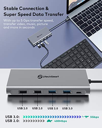 Docking Station, Hub USB C, 12 en 1 USB C Triple Display con 2HDMI, 1 Puerto DP, 4 Puertos USB, Gigabit Ethernet, puerto de carga PD de 100W, ranuras SD/TF compatibles con Macbook y dispositivos USB C