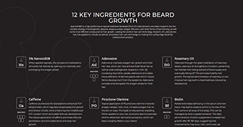 DS Laboratories Spectral.BRD Serum estimulante para el crecimiento de la barba. Con Nanoxidil al 5%. Biotina Piroctona Olamina y Cafeína. 30 ml