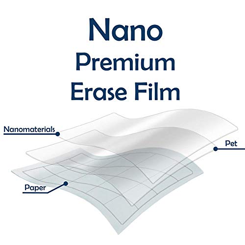 Dungeon Grid Game Mat | IMPRESCINDIBLE Accesorio para Juegos de rol - Batallas – Juegos de Mesa | Compatible con D&D, Pathfinder y Warhammer | Reutilizable, Durable Y PORTÁTIL (Hexagonal)