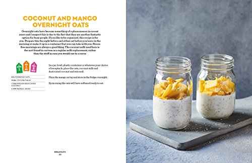 Eat Shop Save: Recipes & mealplanners to help you EAT healthier, SHOP smarter and SAVE serious money at the same time