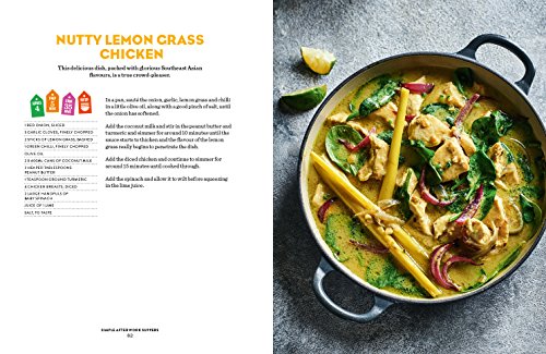 Eat Shop Save: Recipes & mealplanners to help you EAT healthier, SHOP smarter and SAVE serious money at the same time