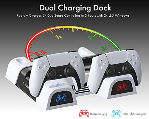 ElecGear PS5 Refrigeración Soporte Vertical con Ventiladores, Estación de Carga de Mandos Cargador con Juego Stand para DualSense Controller, PlayStation 5 Mando a Distancia y Auriculares Gaming
