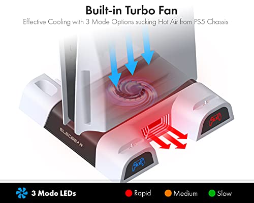 ElecGear PS5 Refrigeración Soporte Vertical con Ventiladores, Estación de Carga de Mandos Cargador con Juego Stand para DualSense Controller, PlayStation 5 Mando a Distancia y Auriculares Gaming