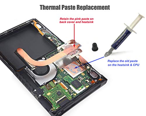 ElecGear Ventilador de Refrigeración Compatible con Nintendo Switch – Interno CPU Cooling Fan, Reemplazo de Enfriamiento, Pasta Térmica, Y00 Triwing y PH00 Destornillador Herramienta de reparación
