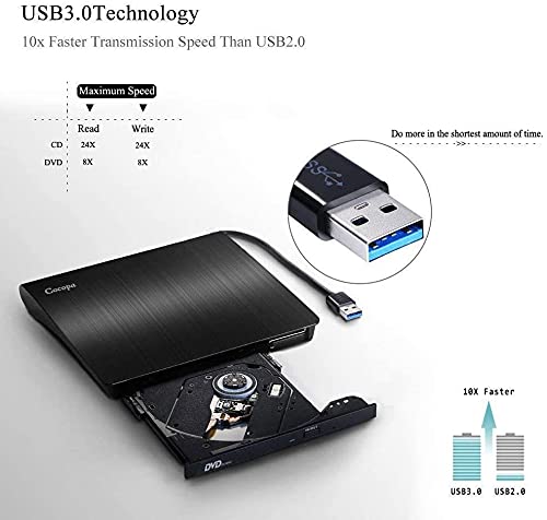 elloLife Lector CD Externo, Grabadora CD / DVD Externa USB 3.0, Unidades CD Externas-RW Super Drive, Type-C, Compatible con Win10/8/7/XP/Vista/Linux/Mac OS