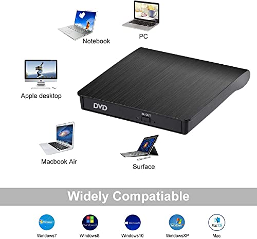 elloLife Lector CD Externo, Grabadora CD / DVD Externa USB 3.0, Unidades CD Externas-RW Super Drive, Type-C, Compatible con Win10/8/7/XP/Vista/Linux/Mac OS