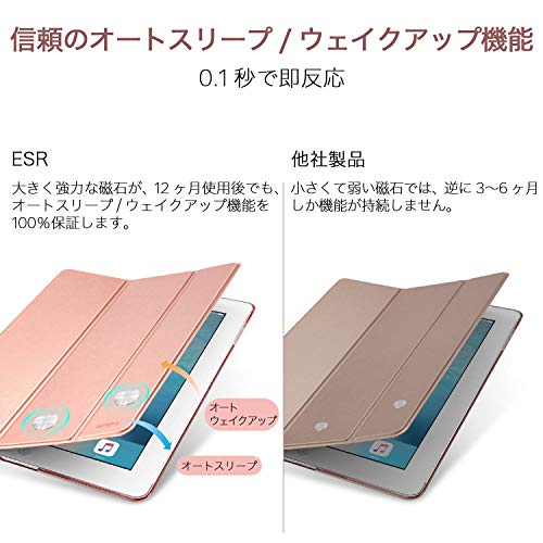 ESR Funda iPad 2/3/4 [Auto-Desbloquear] Función de Soporte [Botones Protegidos] Carcasa Ligera Antigolpes de Cuero Sintético y Plástico Duro Esmerilado Funda Smart Case para Apple iPad 2/ iPad 3/ 4ª Generación- Oro Rosa