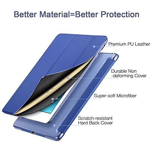 ESR Yippee Smart Case para iPad Air 1, cubierta [cuero sintético] cubierta magnética trasera esmerilada translúcida con función de reposo / activación automática [peso ligero] para iPad 5 (azul marino)