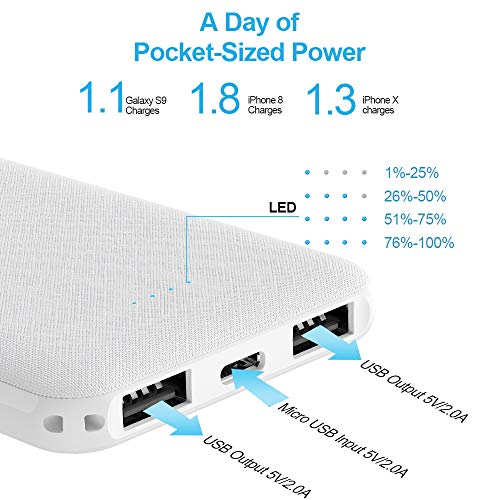 EUARY PowerBank 5000mAh - Cargador portátil Ultra Compacto con Salida 2A - Batería Externa de Bolsillo para batería de Huawei, Samsung, Xiaomi y Otros (Blanco)