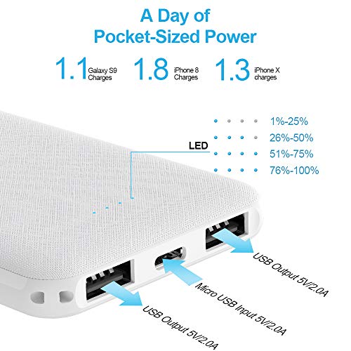 EUARY PowerBank 5000mAh - Cargador portátil Ultra Compacto con Salida 2A - Batería Externa de Bolsillo para batería de Huawei, Samsung, Xiaomi y Otros (Blanco)