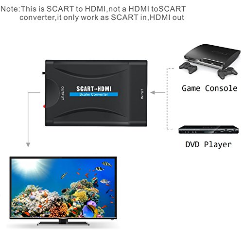 Euroconector a HDMI, GANA Scart a HDMI Convertidor 1080P Scart to HDMI Adaptador 60Hz HD para HDTV STB Xbox PS3 Sky DVD BLU-Ray