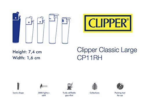 Expositor Clipper giratorio vacio , para 144 mecheros.