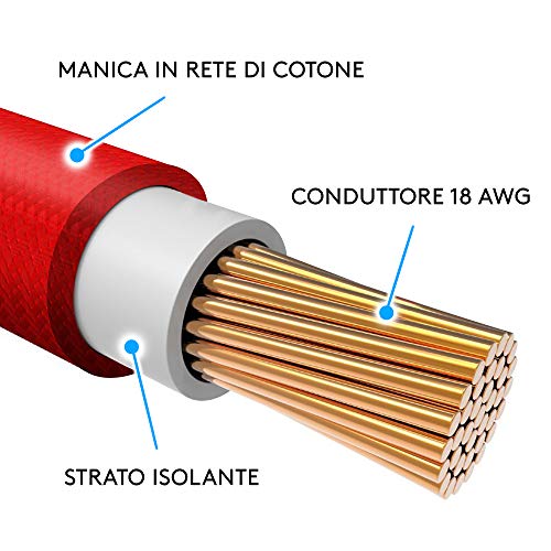 EZDIY-FAB RTX Serie 3000 Cable de extensión con funda PCIe de 12 pines a doble 8 pines 300 MM- Conector para NVIDIA Ampere GEFORCE RTX 3060ti 3070 3080 Fe Funder Edition- Negro y blanco