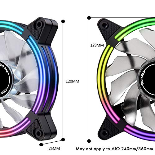 EZDIY-FAB Ventilador LED de 120 mm,Ventilador de Caja de Doble Marco LED para Cajas de PC,silencioso de Alto Flujo de Aire,enfriadores de CPU y radiadores,3-Pin-3-Pack