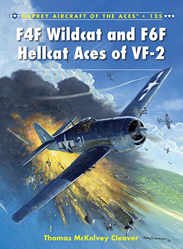 F4F Wildcat and F6F Hellcat Aces of VF-2 (Aircraft of the Aces Book 125) (English Edition)
