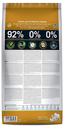 Farmina - Farmina – Natural & Delicious Quinoa Skin & Coat Quail Grain Free 7 kg