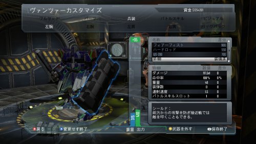 Front Mission Evolved