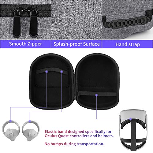 Funda Estuche para Oculus Quest & Oculus Quest 2 & Oculus Quest 2 Elite Strap Auriculares Gafas de Realidad Virtual,Caja Cubrir rígido de EVA Bolso de protección de Viaje Caso Bolsa(Gray)