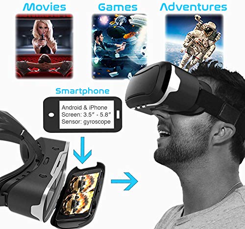 Gafas VR VR-PRIMUS VX3 para Smartphones. Compatible con p ej iPhone, Samsung Galaxy, HTC, Sony, LG,Huawei. Ajustable,Google Cardboard QR,Botón de Control,Augmented Reality. VR Box, shinecon, Glasses