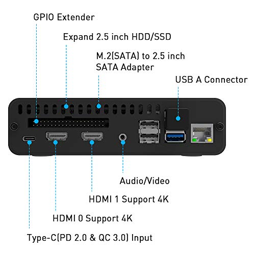 GeeekPi Raspberry Pi 4 DeskPi Pro V2 Set-Top Box Kit - Soporte SSD de tamaño Completo, Fuente de alimentación, Cable HDMI, Tarjeta SD de 32 GB (8 GB)