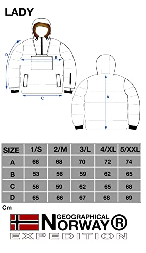 Geographical Norway BELANCOLIE Lady - Parka de Mujer cálida - Abrigo Capucha de Piel sintética - Chaqueta Invierno Acolchada - Chaqueta Corta Forro cálido - Regalo de Mujer (Azul Marino XXL) Talla 5
