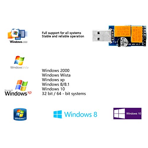 GIDKHHUI Adaptador USB Watchdog, Reinicio AutomáTico de Computadora, Servidor de Juegos de MineríA de Pantalla Azul para BTC Miner