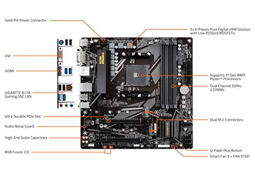 GIGABYTE B550M DS3H (AM4 AMD/B550/Micro ATX/Dual M.2/SATA 6Gb/s/USB 3.2 Gen 1/PCIe 4.0/HMDI/DVI/DDR4/placa Madre)