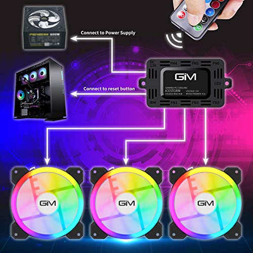 GIM Ventilador de Carcasa RGB de 120 mm, Paquete de 3, Kit 3 en 1 de ICETEK LED para PC con Ventilador RGB, 366 Modos con Controlador y Mando a Distancia, diseño de Ventilador silencioso Reforzado