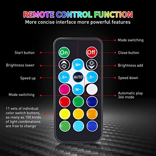 GIM Ventilador de Carcasa RGB de 120 mm, Paquete de 3, Kit 3 en 1 de ICETEK LED para PC con Ventilador RGB, 366 Modos con Controlador y Mando a Distancia, diseño de Ventilador silencioso Reforzado