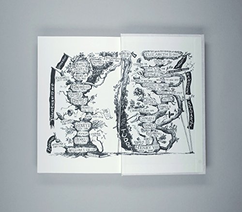 Gimson’s Kings and Queens: Brief Lives of the Forty Monarchs since 1066