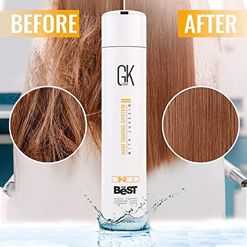 GK HAIR Global Keratin The Best (300ml / 10.1 Fl Oz) Tratamiento Capilar Suavizante de Keratina Complejo Brasileño Profesional Alisado Para un Cabello Suave y sin Frizz - Sin Formaldehído