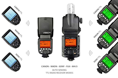 Godox Xpro-c TTL 2.4G inalámbrica X Sistema 1/8000s HSS Disparador Flash para Cámaras Canon