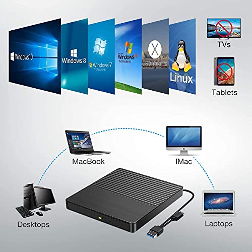 Grabadora DVD/CD Externa, USB 3.0 Tipo C Lector de CD Externa Portátil con Lectore de Tarjetas SD/TF, Disquetera External Drives Óptico CD DVD +/-RW para Window XP/7/8/10, Macbook etc