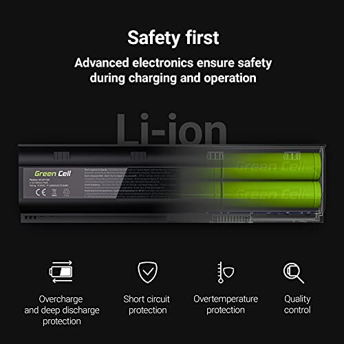 Green Cell BTY-M6H Batería para Portátil MSI GE62 GE63 GE72 GE73 GE75 GL62 GL63 GL73 GL65 GL72 GP62 GP63 GP72 GP73 GV62 GV63 GV72 GF62 GF72 PE60 PE62 PE70 PE72 2QE 7RD 7RDX 7RE 8RC 8RD 8RE MS-16J3