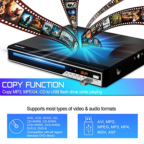 Gueray Reproductor DVD HDMI Compatible para Televisión Portátil Reproductor de DVD de Toda la región con resolución HD 1080P con USB Mic Puerto y Control Remoto (No es Compatible con BLU-Ray Disc)