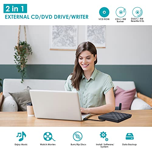 Gueray Unidad de DVD Externa con convertidor USB 3.0 y Tipo C Unidad de CD DVD Externa Lector de CD DVD RW portátil Regrabadora Grabadora para computadora portátil de Escritorio Compatible con PC
