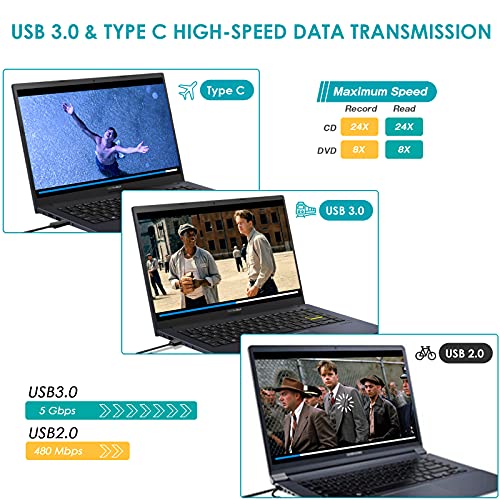 Gueray Unidad de DVD Externa con convertidor USB 3.0 y Tipo C Unidad de CD DVD Externa Lector de CD DVD RW portátil Regrabadora Grabadora para computadora portátil de Escritorio Compatible con PC