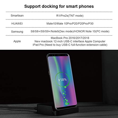 GULIkit Dock Set para Switch, Base de Carga Portatil con Puerto de Carga PD, Adaptador HDMI y Puerto USB 3.0, Compatible con Modo Samsung Dex/PC de Huawei/Smartisan TNT/MacBook Pro