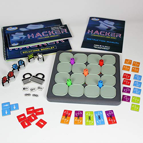 Hacker The Cyber Security Lógica Juego de mesa