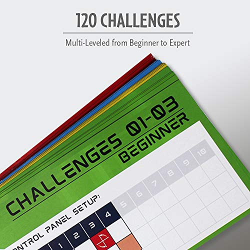 Hacker The Cyber Security Lógica Juego de mesa